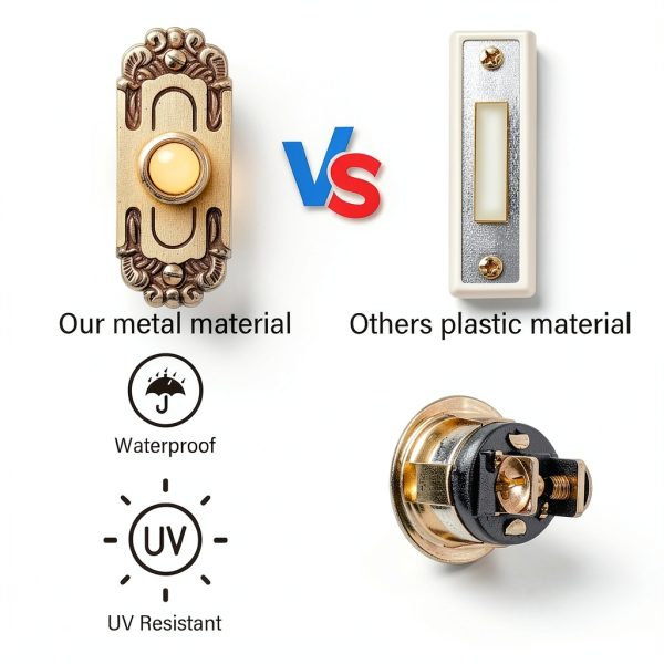 Metal Lighted Doorbell Push Button – RANERVZ Bronze Yellow 3.2"-3